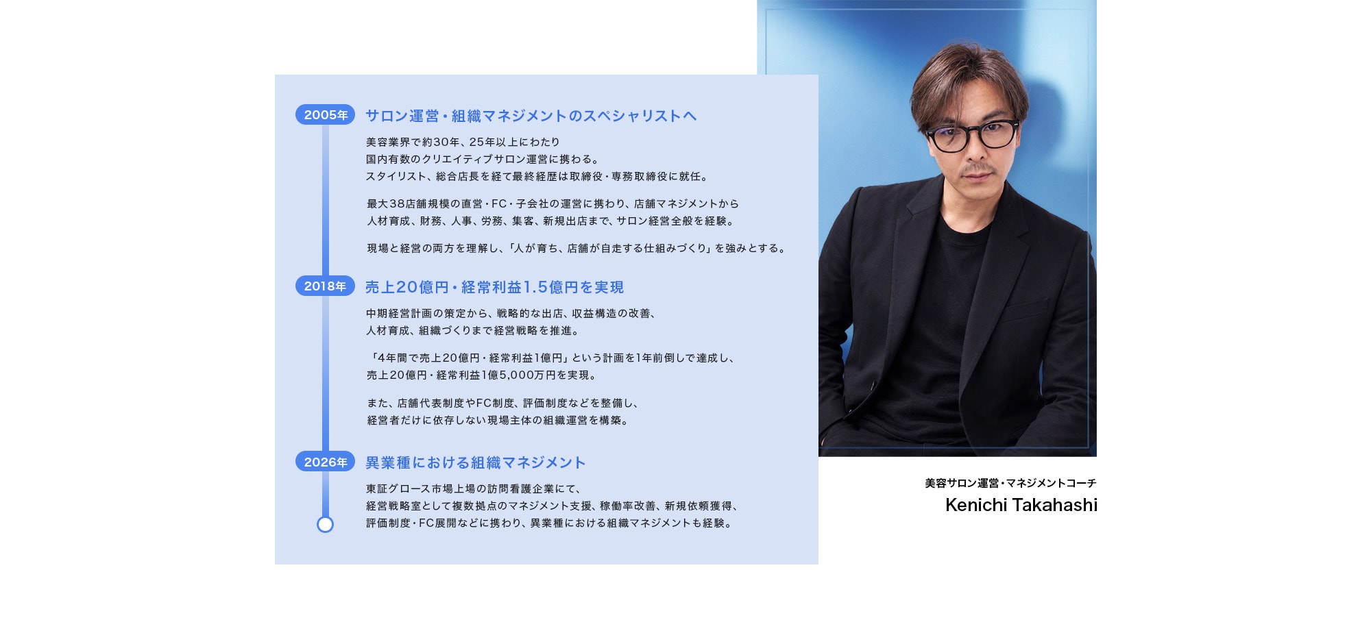 高橋健一の既存LP掲載ポートレート