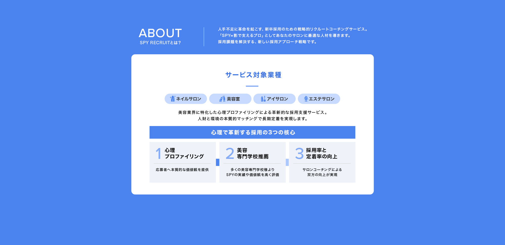 人手不足に革命を起こす、新卒採用のための戦略的リクルートコーチングサービス。「SPY=影で支えるプロ」として、採用課題を解決する、新しい採用アプローチ戦略です。