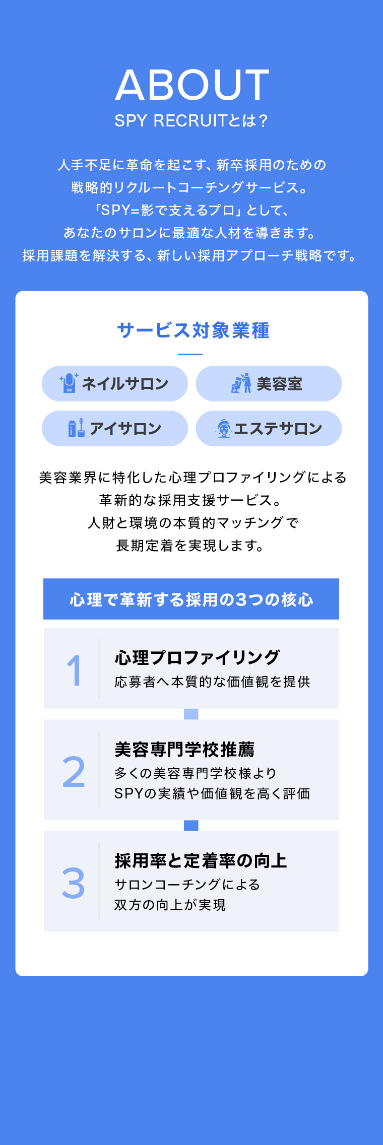 人手不足に革命を起こす、新卒採用のための戦略的リクルートコーチングサービス。「SPY=影で支えるプロ」として、採用課題を解決する、新しい採用アプローチ戦略です。