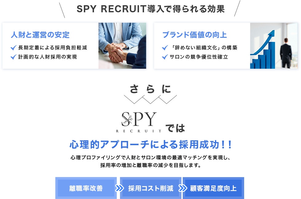 人財と運営の安定,ブランド価値の向上等の効果がえられます