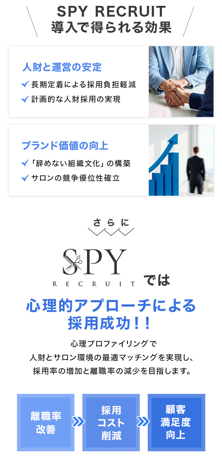 人財と運営の安定,ブランド価値の向上等の効果がえられます