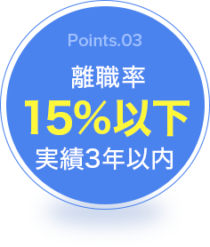 採用コスト業界最安水準