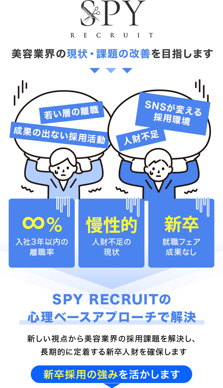 SPY RECRUITの心理学ベースアプローチで美容業界の現状・課題の改善を目指します