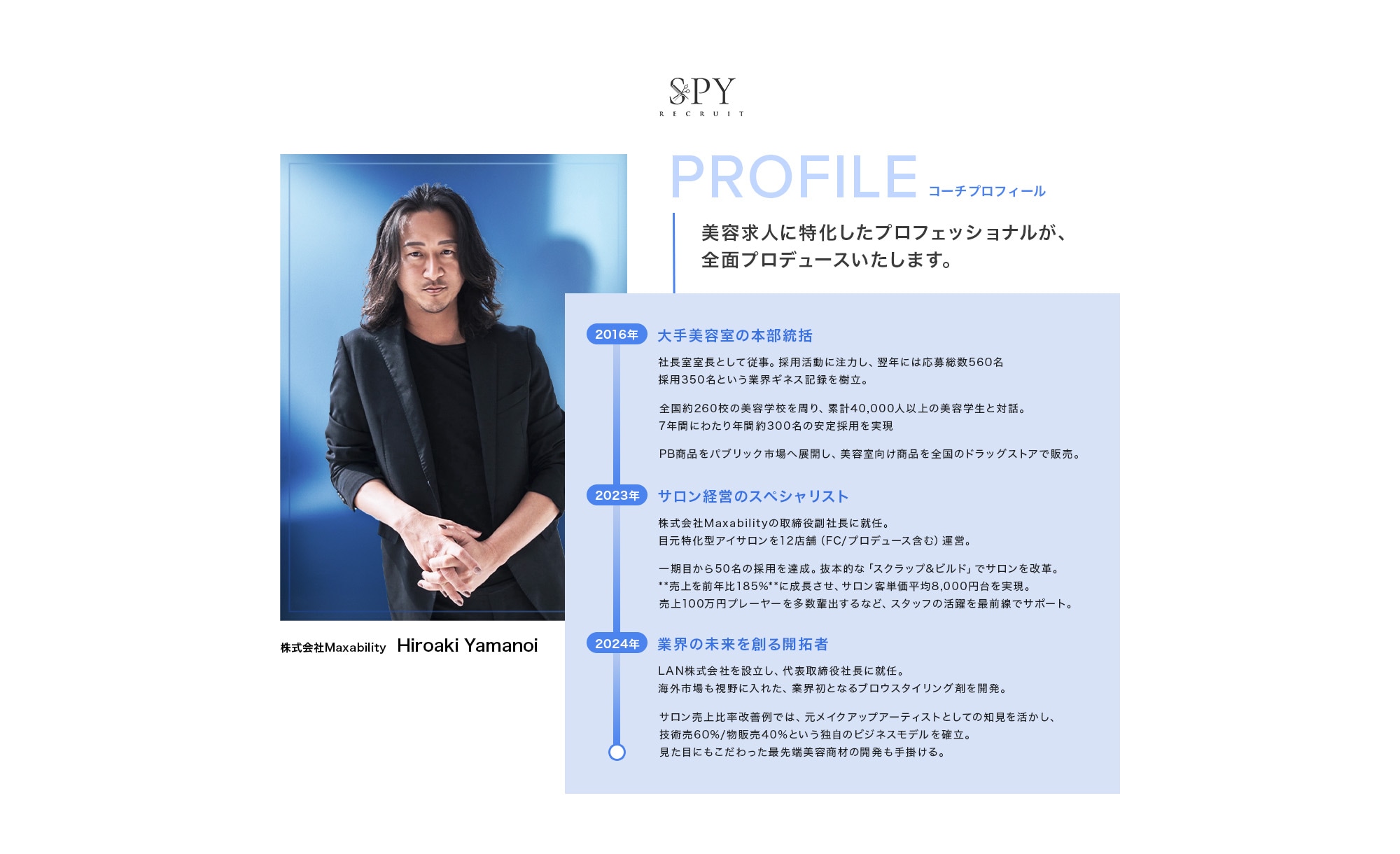 美容求人に特化したプロフェッショナルが、全面プロデュースいたします。株式会社Maxability Hiroaki Yamanoi