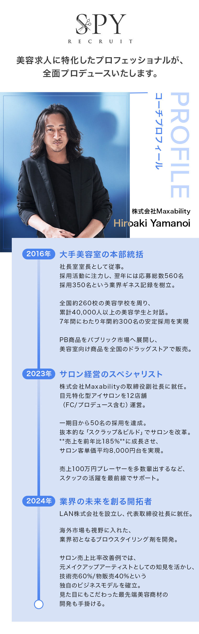 美容求人に特化したプロフェッショナルが、全面プロデュースいたします。株式会社Maxability Hiroaki Yamanoi
